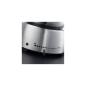 Preview: Russell Hobbs 22560-56 Fiesta
