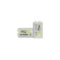 Preview: 1 Ansmann maxE NiMH Akku 9V-Block 200 mAh deutsch