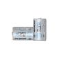 Preview: 1x2 Ansmann maxE NiMH Akku Mono D 8500 mAh deutsch