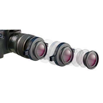 Raynox UAC 2000