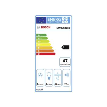 Bosch DWB 96 BC50