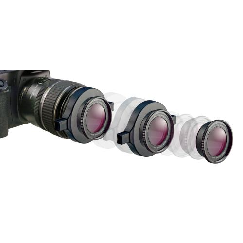 Raynox UAC 2000