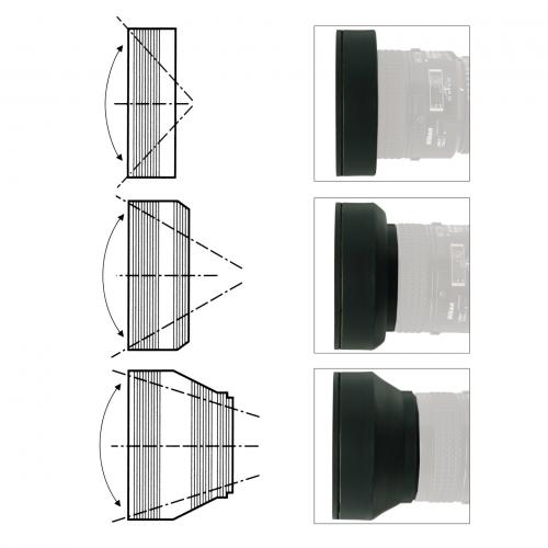 Kaiser Gegenlichtblende 43mm 3 in 1 faltbar